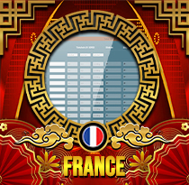 PREDIKSI TOGEL FRANCE 30 DES 2025 UANGTOGEL