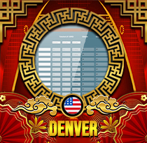 PREDIKSI TOGEL DENVER 23 DES 2025 UANGTOGEL