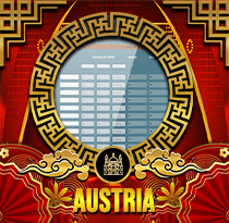 PREDIKSI TOGEL AUSTRIA 25 DES 2025 UANGTOGEL