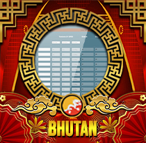 PREDIKSI TOGEL BHUTAN 26 DES 2025 UANGTOGEL