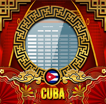 PREDIKSI TOGEL CUBA 07 MAR 2026 UANGTOGEL