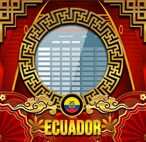 PREDIKSI TOGEL ECUADOR 24 DES 2025 UANGTOGEL