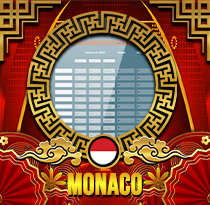 PREDIKSI TOGEL MONACO 25 DES 2025 UANGTOGEL