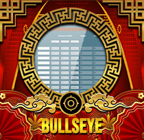 PREDIKSI TOGEL BULLSEYE 24 DES 2025 UANGTOGEL